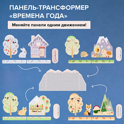 Набор многофункциональная панель-трансформер "Времена года"