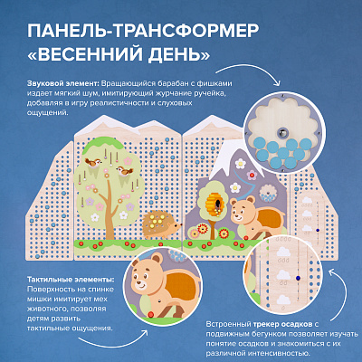 Набор многофункциональная панель-трансформер "Времена года"