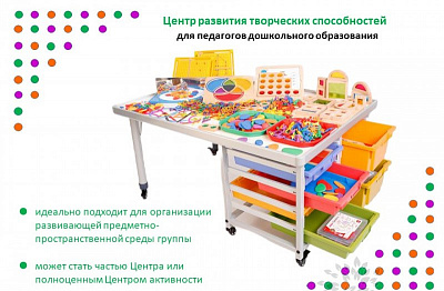 Центр развития творческих способностей